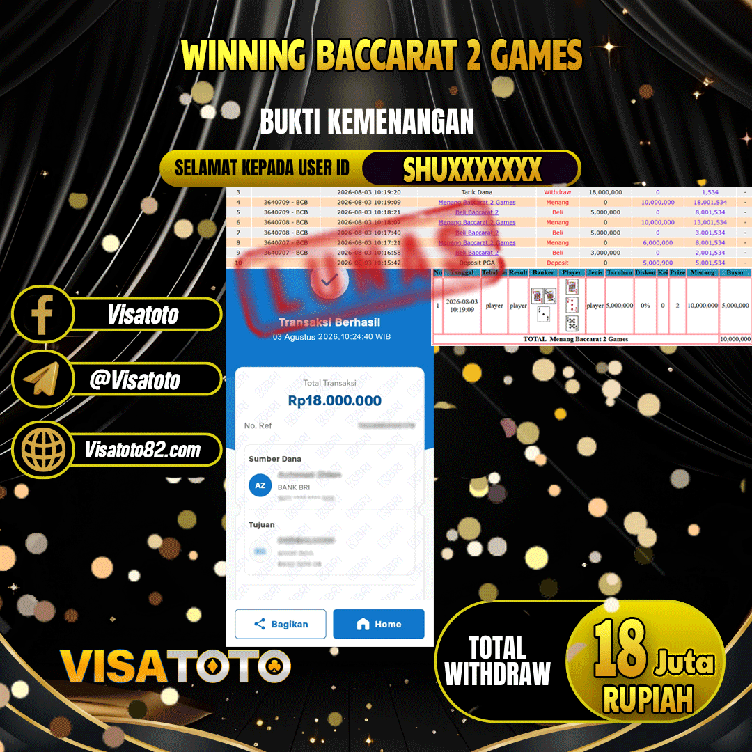 VISATOTO  JACKPOT LIVE GAMES BACCARAT 2 GAMES RP.18.000.000, - LUNAS USER  ID SHU***