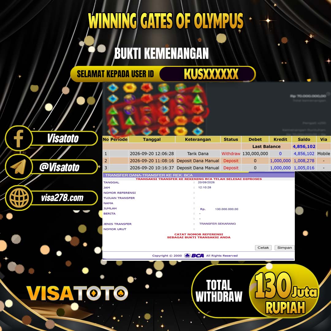 VISATOTO JACKPOT SLOT GATES OF OLYMPUS RP.130.000.000, - LUNAS USER  ID  KUS****