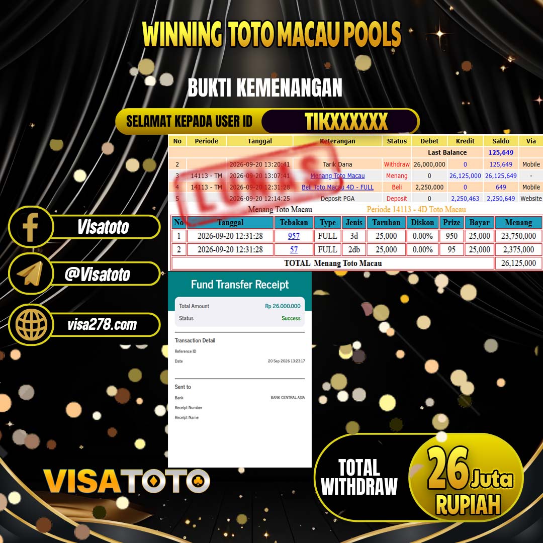 VISATOTO JACKPOT TOGEL TOTO MACAU  RP.26.000.000, - LUNAS USER  ID  TIK****