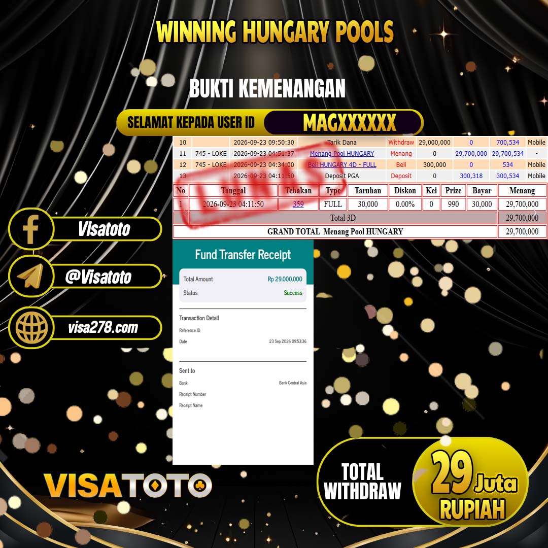 VISATOTO JACKPOT TOGEL HUNGARY RP.29.000.000, - LUNAS  USER  ID  MAG****