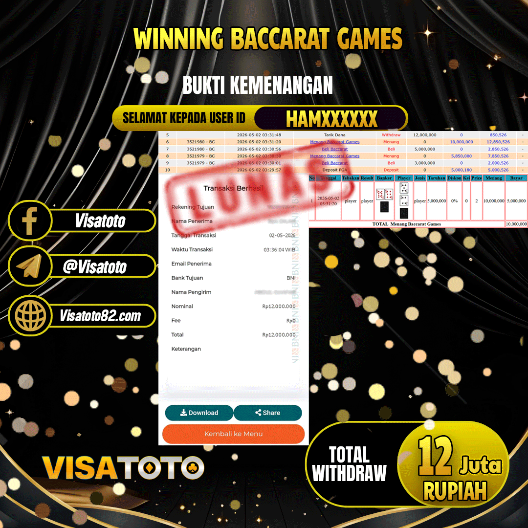 VISATOTO JACKPOT LIVE GAMES BACCARAT GAMES RP.12.000.000,- LUNAS USER ID HAM***