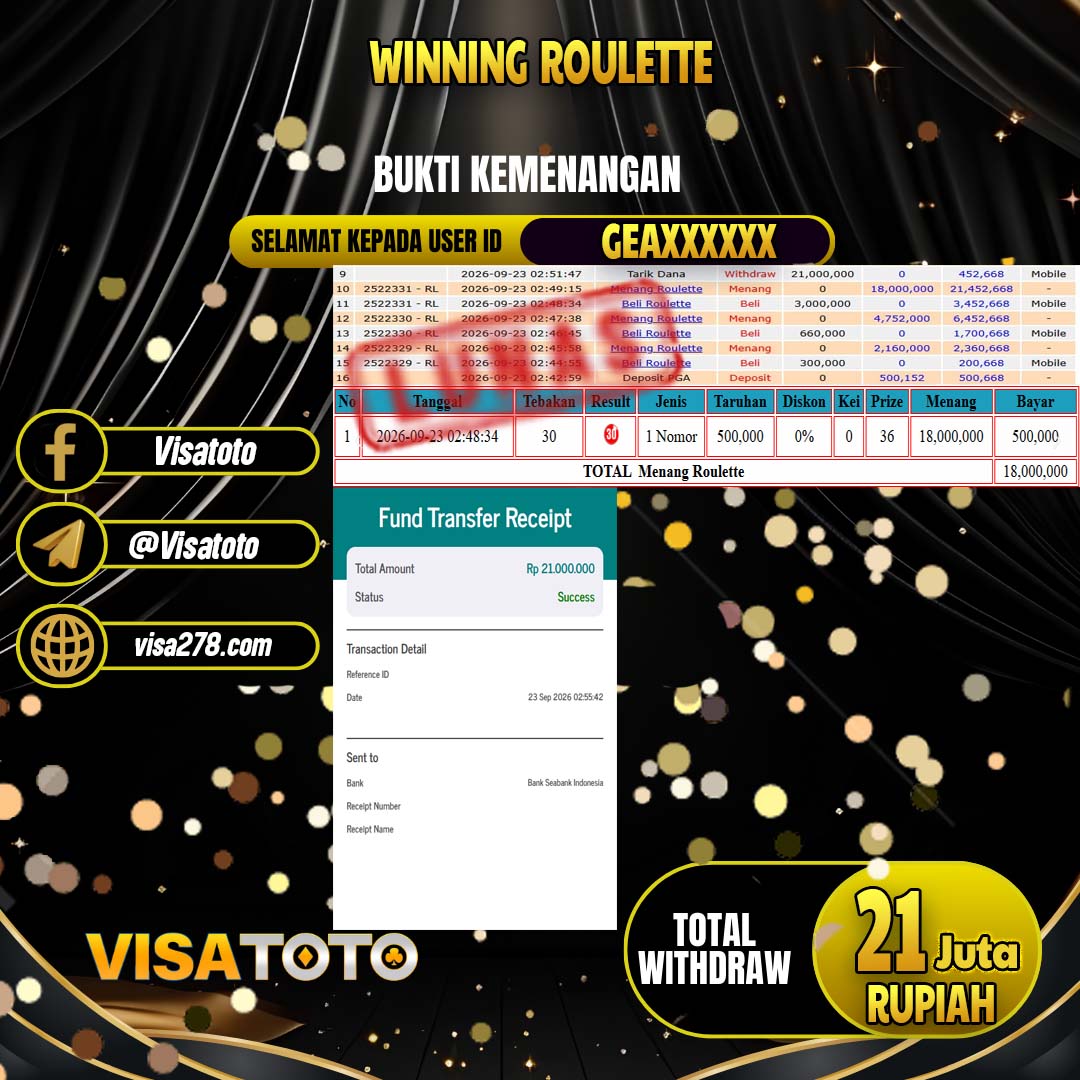 VISATOTO JACKPOT LIVE GAMES ROULETTE RP.21.000.000, - LUNAS  USER  ID  GEA****