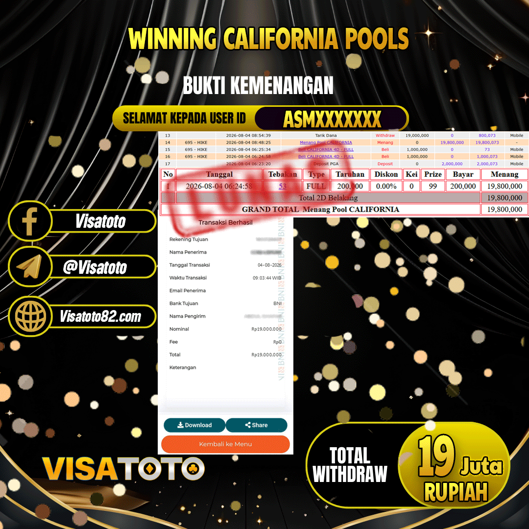 VISATOTO  JACKPOT TOGEL CALIFORNIA RP.19.000.000, - LUNAS USER  ID ASM***