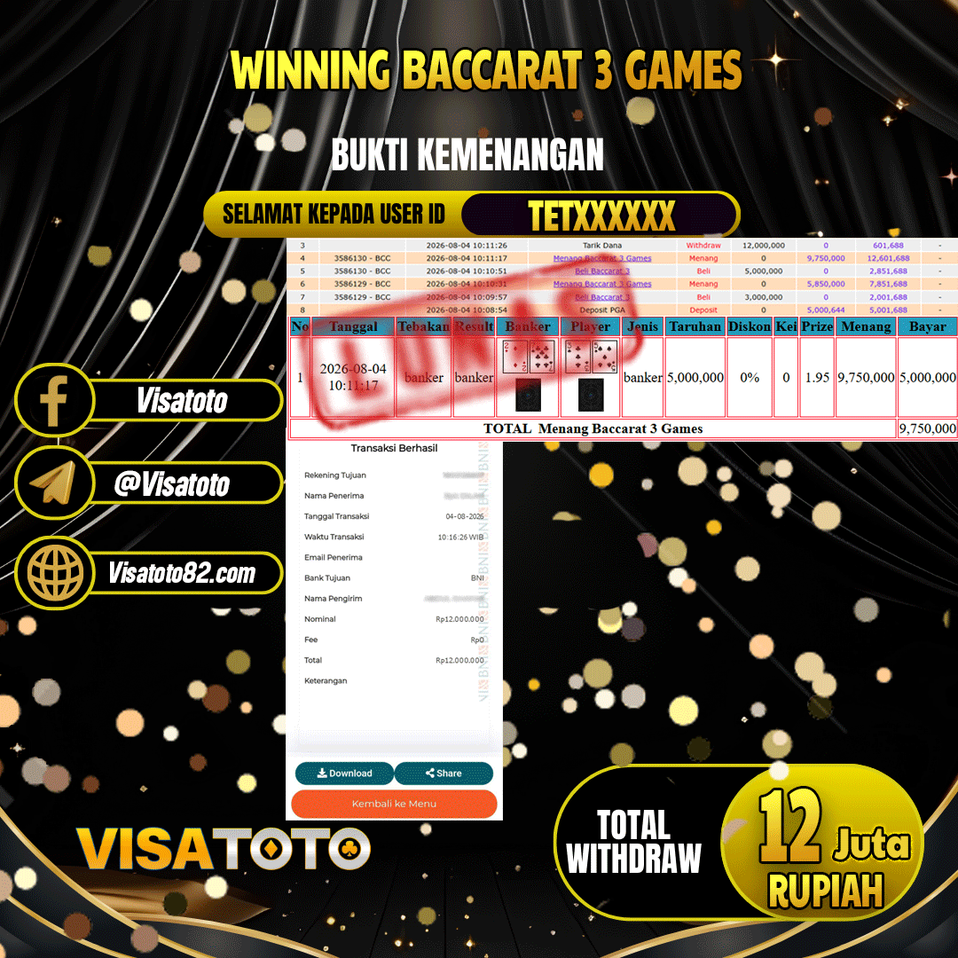VISATOTO  JACKPOT LIVE GAMES BACCARAT 3 GAMES RP.12.000.000, - LUNAS USER  ID TET***