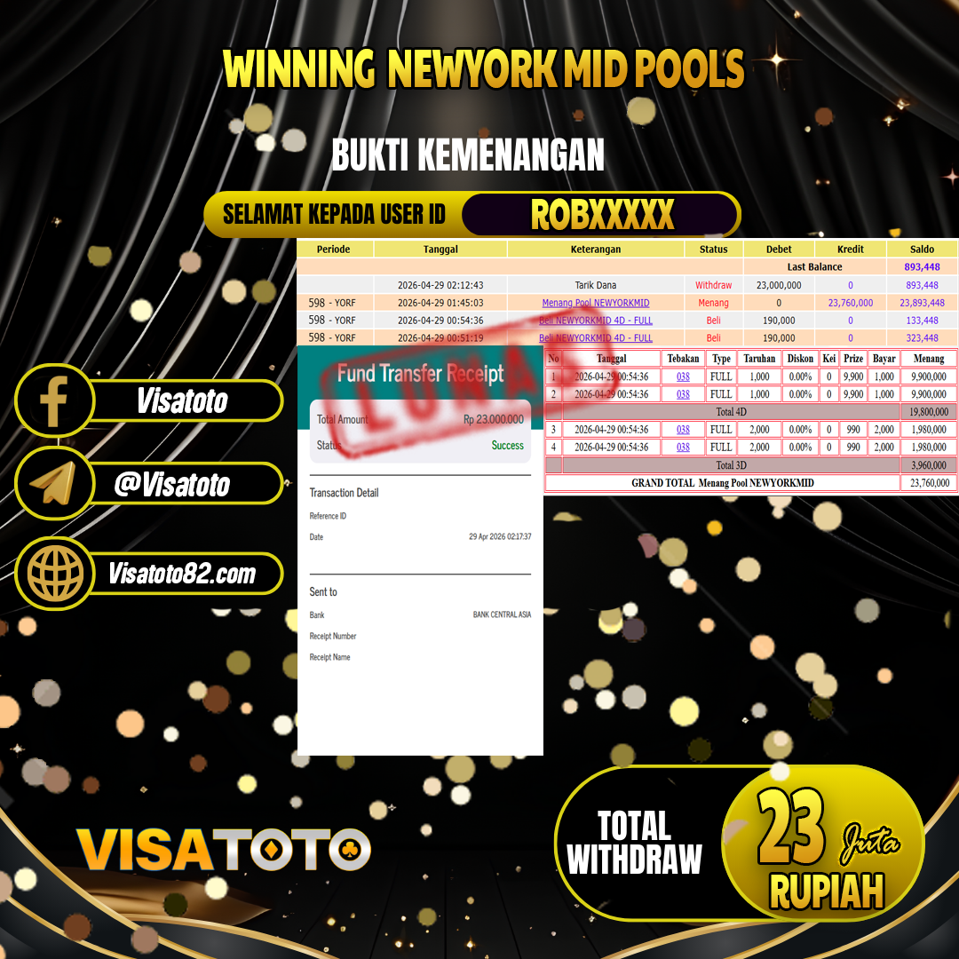VISATOTO JACKPOT TOGEL NEWYORK MID RP.23.000.000,- LUNAS USER ID ROB***